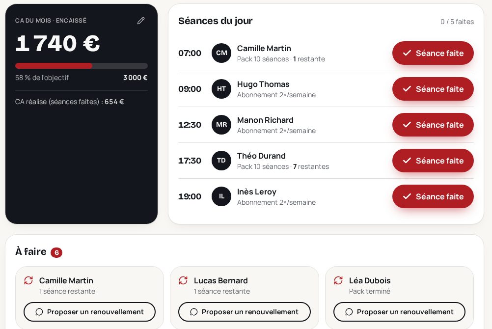 Écran Aujourd'hui de Arenko